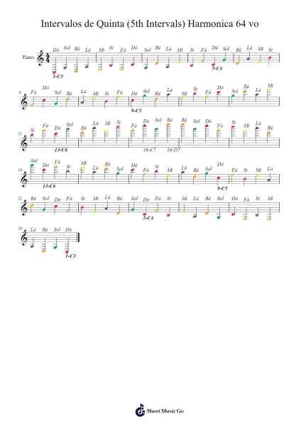 Intervalos de Quinta (5th Intervals) Harmonica 64 vo Sheet Music by -Arr.Snowcol