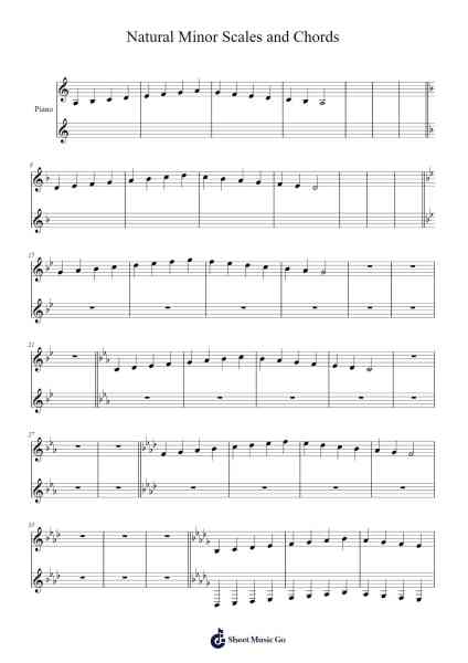 Natural Minor Scales and Chords 樂譜由 undefined - 編曲 Stanthy