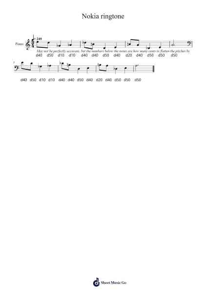 Nokia ringtone Sheet Music by Misc-Arr.Terlew Trislouis