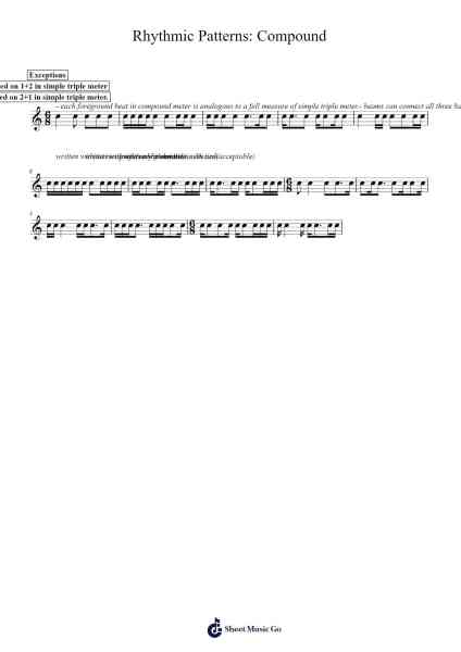 Rhythmic Patterns: Compound Sheet Music by Marc Sabatella-Arr.Betrae Rooqe