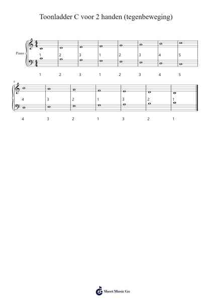 Toonladder C voor 2 handen (tegenbeweging) Sheet Music by undefined-Arr.Charwen