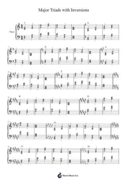 Major Triads with Inversions Sheet Music by Joni Jackson-Arr.Doulow
