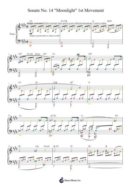 Piano Sonata No. 14 in C-sharp Minor, Op. 27, No. 2 "Moonlight": I. Adagio sostenuto Sheet Music by Ludwig van Beethoven-Arr.Fasil Murseph