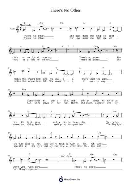 There's No Other Sheet Music by Peter Hoffmann-Arr.Cherlius Bunearl