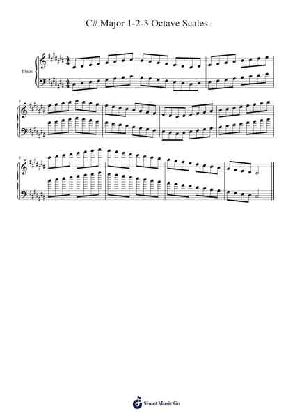 C# Major 1-2-3 Octave Scales Sheet Music by Stephen S-Arr.Kyleyy