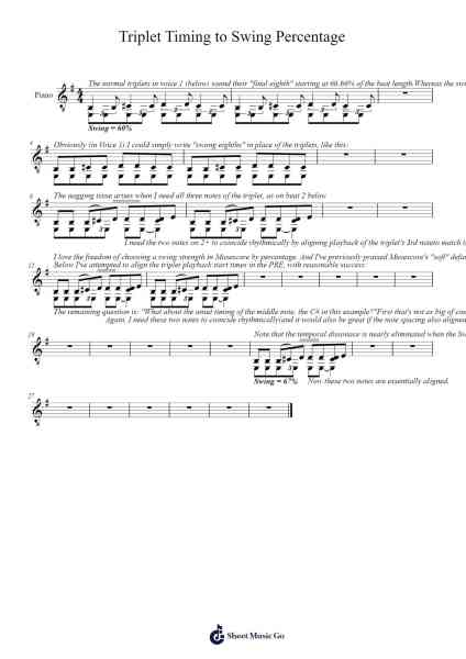 Triplet timing to Swing Percentage Sheet Music by Burnsgil Tatelynch-Arr.Jannuel Graceche