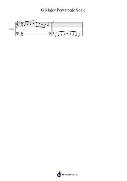 G Major Pentatonic Scale Sheet Music by Lessons - Scales-Arr.Tessice Irvan