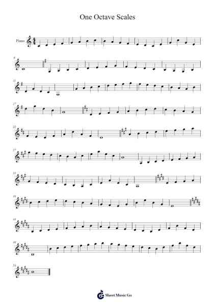 One Octave Scales Sheet Music by -Arr.Consdia Debruth