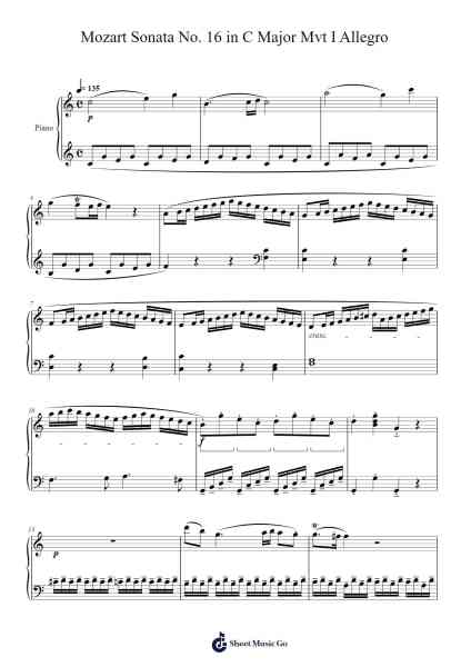 Mozart Sonata No. 16 in C Major Mvt I Allegro Sheet Music by Wolfgang Amadeus Mozart-Arr.Laufield Blantra