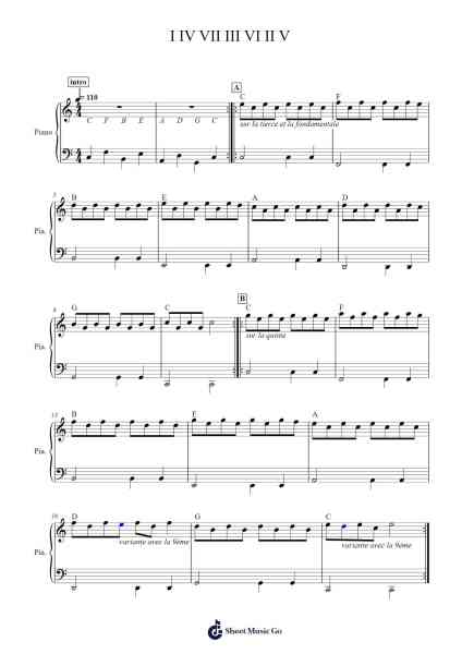 I IV VII III VI II V Sheet Music by Gilles Pouchèle-Arr.Everal Baurell