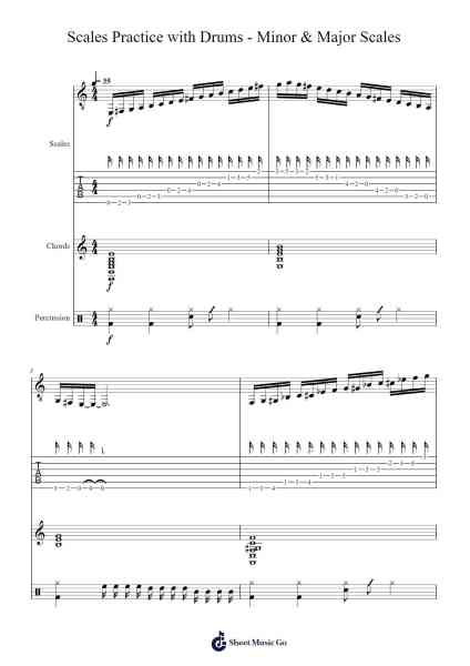 Scales Practice with Drums - Minor & Major Scales Sheet Music by Lessons - Guitar-Arr.Payyule