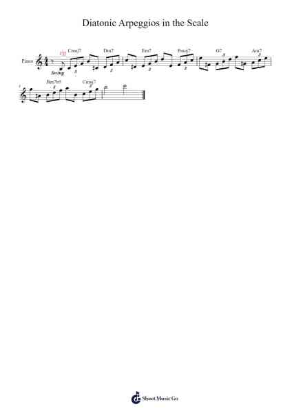 Diatonic Arpeggios in the Scale Sheet Music by Jens Larsen-Arr.Upving