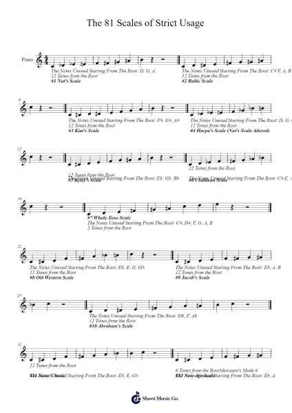 The 81 Scales of Strict Usage Sheet Music by Lionelclife Rhyschard-Arr.Lanps Gailkyle