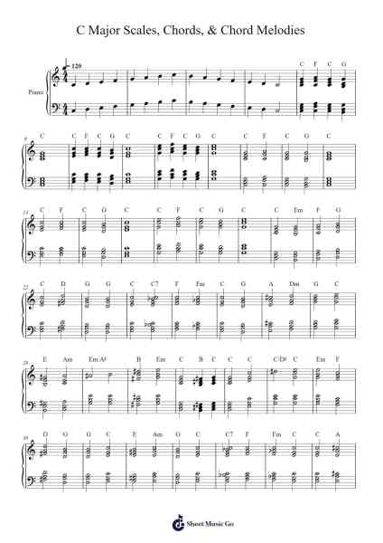 C Major Scales, Chords, & Chord Melodies Musica per pianoforte di undefined - Arr.Steyule Lanceac