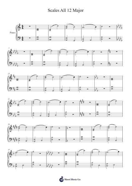 Scales All 12 Major Sheet Music by Doug Cheung-Arr.Spenvice