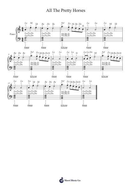All The Pretty Horses Sheet Music by Thodorechild-Arr.Sawoolf Phylhale