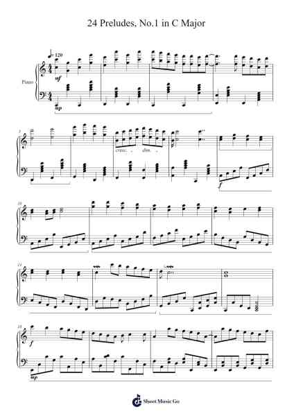 24 Preludes, No. 1 in C Major Sheet Music by Siddhant Arya-Arr.Charwen