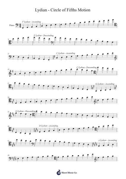 Lydian - Circle of Fifths Motion Sheet Music by Lady Bass Music/Brittany Frompovich-Arr.Genewat Duttret
