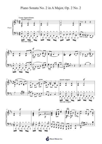 Piano Sonata No. 2 in A Major, Op. 2 No. 2 Sheet Music by Ludwig van Beethoven-Arr.Wilheljones