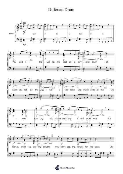 Different Drum Sheet Music by The Stone Poneys-Arr.Chrisboyd Crosean