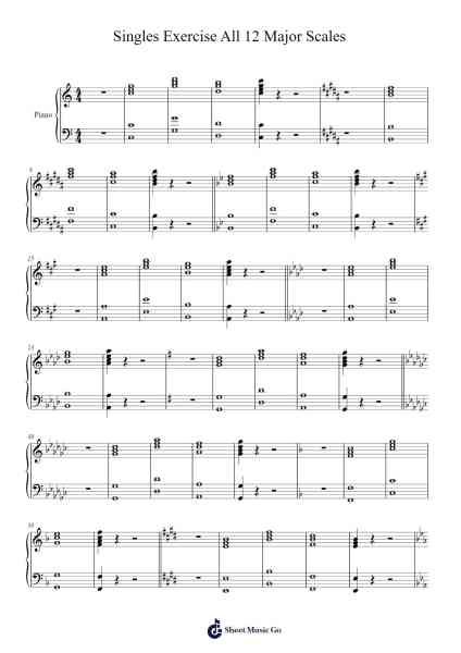 Singles Exercise All 12 Major Scales Sheet Music by Doug Cheung-Arr.Lowell