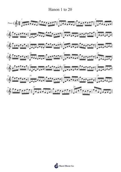 Hanon: The Virtuoso Pianist in Sixty Exercises Sheet Music by furiko-Arr.Caewat Everkent