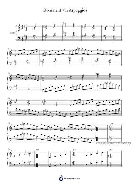 Dominant 7th Arpeggios Sheet Music by Joni Jackson-Arr.Ribloor
