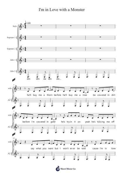 I'm in Love with a Monster Sheet Music by Fifth Harmony-Arr.Milnett