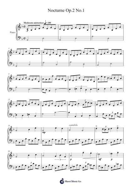 Nocturne Op. 2 No. 1 Sheet Music by Needel Deirmag-Arr.Roxantab Mushaw
