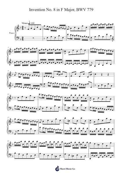 Invention No. 8 in F Major, BWV 779 Sheet Music by Johann Sebastian Bach-Arr.Loulup