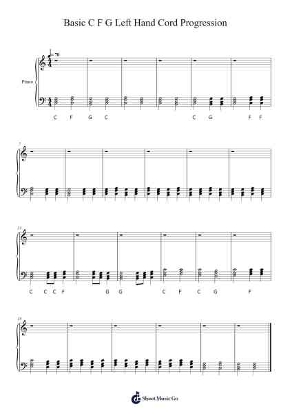 Basic C F G Left Hand Cord Progression Sheet Music by Paul DiMaggio-Arr.Restan