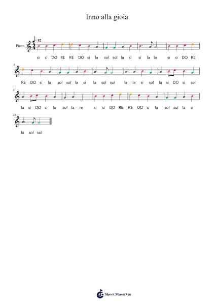Inno alla gioia Sheet Music by Ludwig van Beethoven-Arr.Blabott