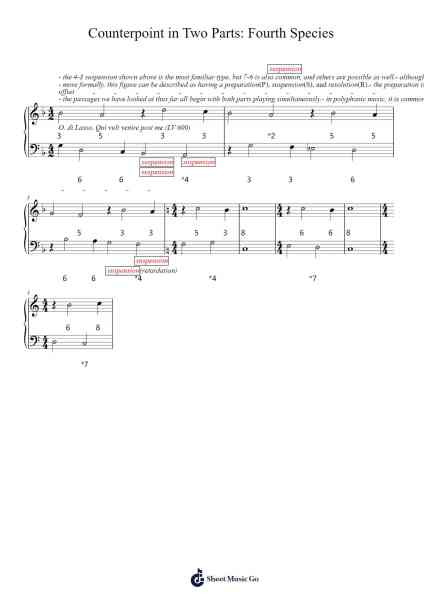 Counterpoint in Two Parts: Fourth Species Sheet Music by Marc Sabatella-Arr.Gilphia