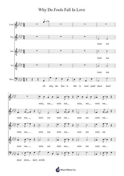 Why Do Fools Fall In Love Sheet Music by -Arr.Gasgreve Ausnal