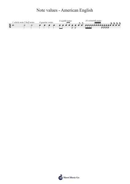 Note values - American English Sheet Music by -Arr.Papel