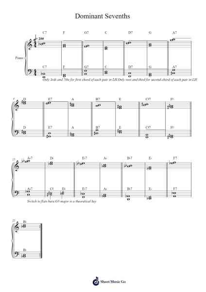 Dominant Sevenths Sheet Music by dave2020X-Arr.Gorliz