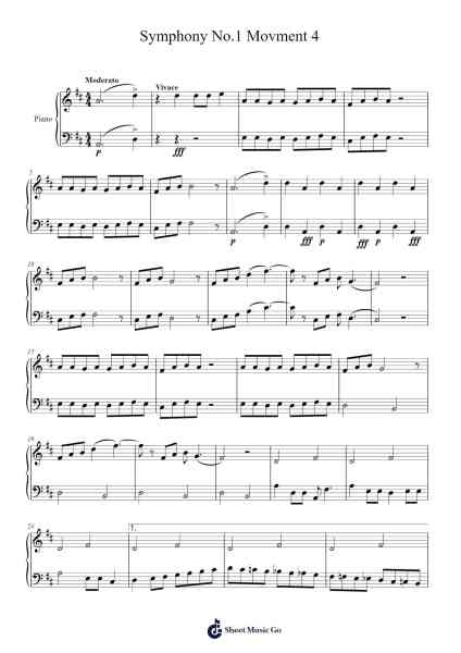 Symphony No.1 Movment 4 Sheet Music by Henlass Lawice-Arr.Huxdia