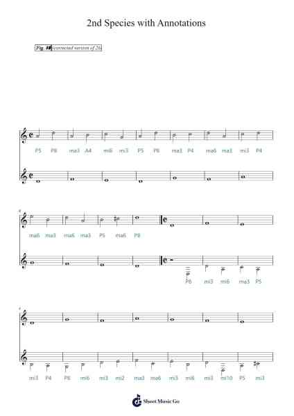 2nd Species with Annotations Sheet Music by Johann Joseph Fux-Arr.Vinpeare