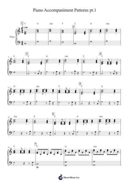 Piano Accompaniment Patterns pt.1 Sheet Music by Quenstal Willmann-Arr.Hugill