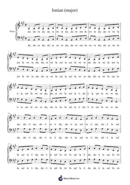 Ionian (major) Sheet Music by Misc Unsigned Bands-Arr.Priney Grelen