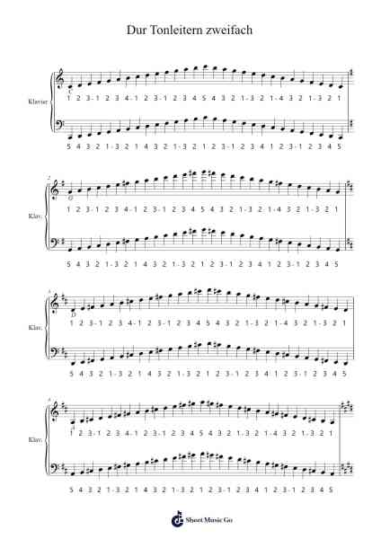 Dur Tonleitern zweifach Sheet Music by Thorsten.Ruth-Arr.Hores