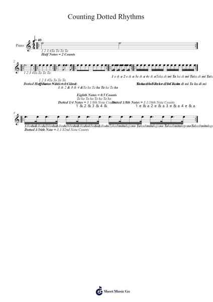 Counting Dotted Rhythms Sheet Music by Sawflower Craiken-Arr.Priney Grelen