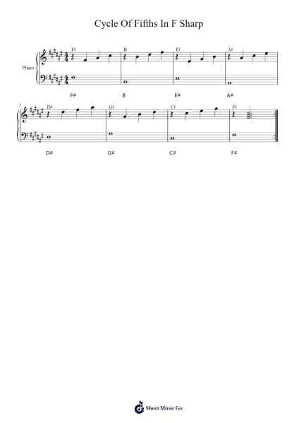 Cycle Of Fifths In F Sharp Sheet Music by Lenshaw-Arr.Woodcie Budad