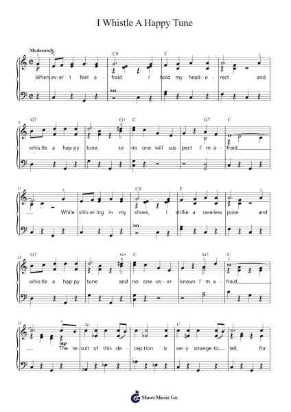 I Whistle A Happy Tune Sheet Music by Richard Rodgers/Oscar Hammerstein II-Arr.Haleale Quildy