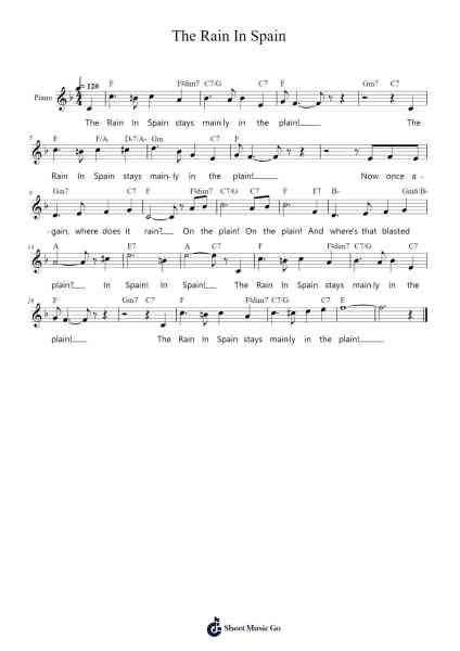 The Rain In Spain from My Fair Lady Sheet Music by Frederick Loewe-Arr.Stonelian Chantham