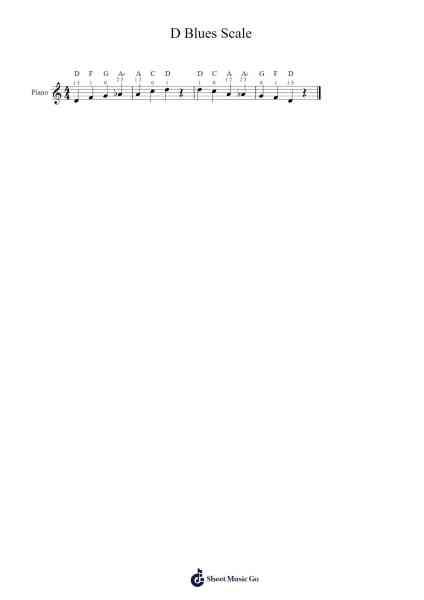 D Blues Scale Sheet Music by Tutdra-Arr.Subill