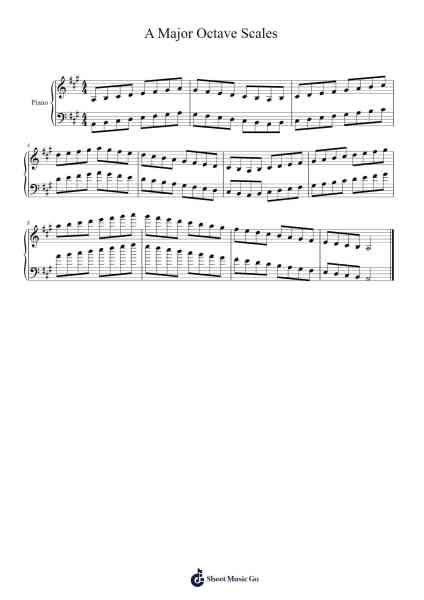 A Major Octave Scales Sheet Music by Stephen S-Arr.Joedrich
