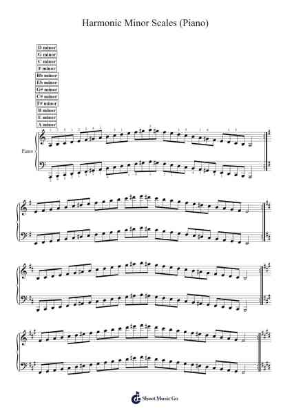 Harmonic Minor Scales Sheet Music by suesuezx-Arr.Ellyle Hunrhys