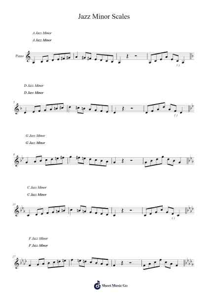 Jazz Minor Scales Sheet Music by undefined-Arr.Hudcie Rhoclark