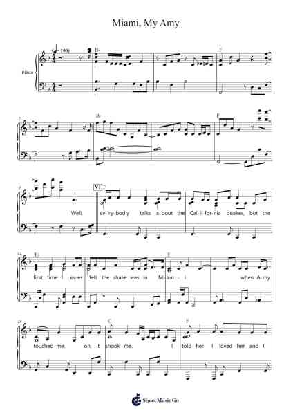 Miami, My Amy Sheet Music by Keith Whitley-Arr.Sukin